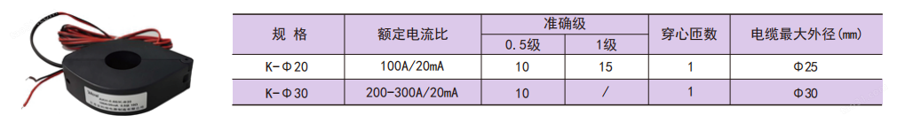 开合式电流互感器 仪表CT取电 精度0.5级 额定电流500/5A