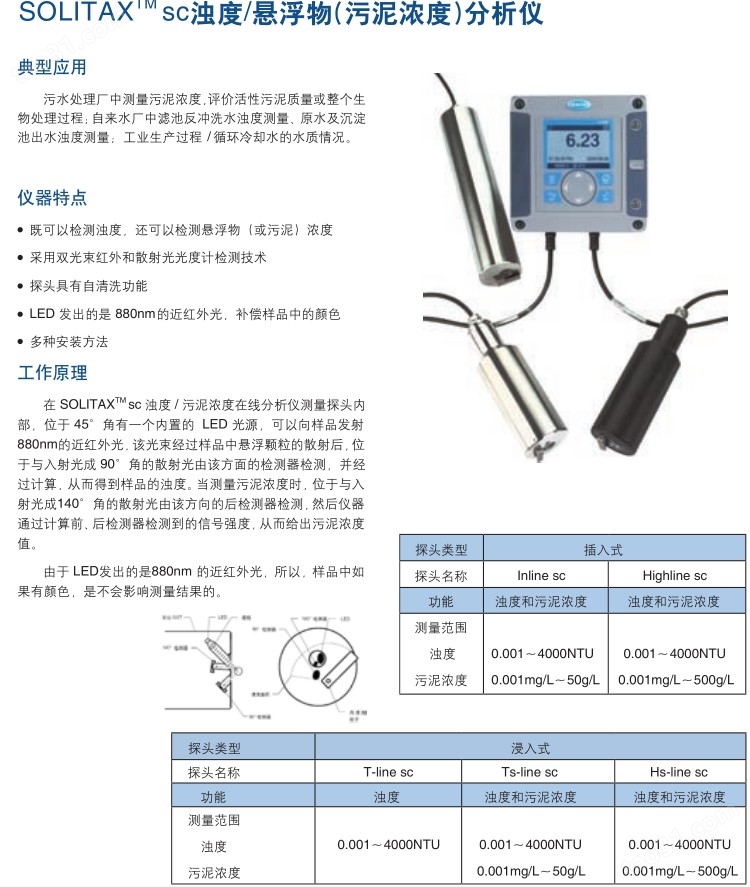 无锡污泥浓度计价格,FT660 sc激光浊度仪传感器