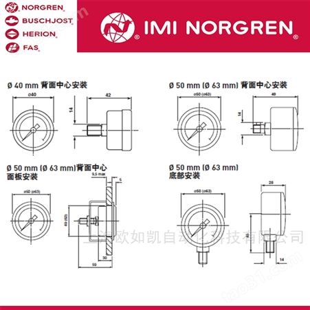 NORGREN诺冠 压力表18-015-990 可直接安装或面板安装 塑料或不锈钢壳体可选