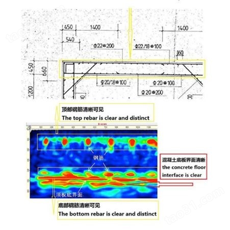 广州 A1020 MIRA Lite混凝土超声波成像仪 混凝土断层 缺陷 钢筋扫描仪