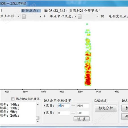 分布式光纤管道泄漏监测系统DAS_山东