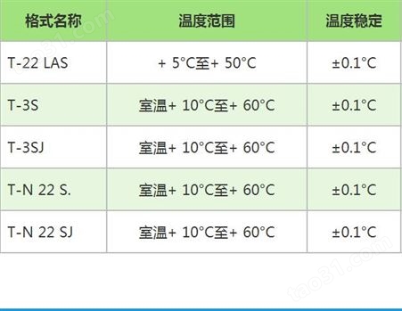 四川成都西野供应日本tomasu托马斯循环方便式冷却器TRL-108HII