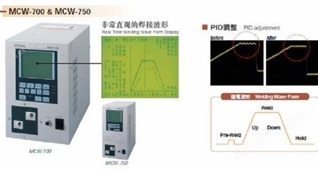 日本AVIO直流储能电阻焊接机静电储能（DC）式焊接电源NRW-DC150