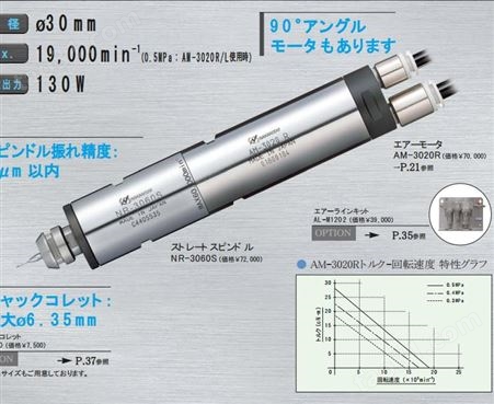 NSK气动减速器ARG-021E日本中西机床主轴