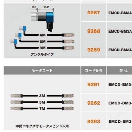 日本NAKANISHI中西电源线EMCD-BM3S-8M