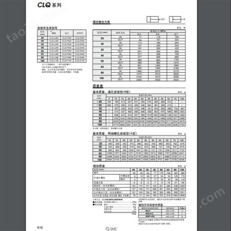 日本SMC 薄型带锁气缸CLQ/CDLQ