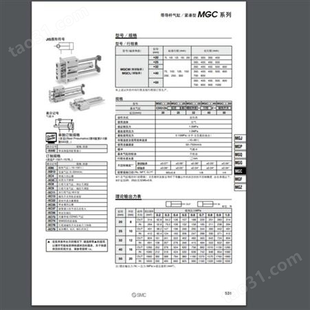 日本SMC 带导杆的气缸／紧凑型 MGC