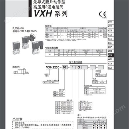 日本SMC 先导式膜片动作型・高压用2通电磁阀 VXH