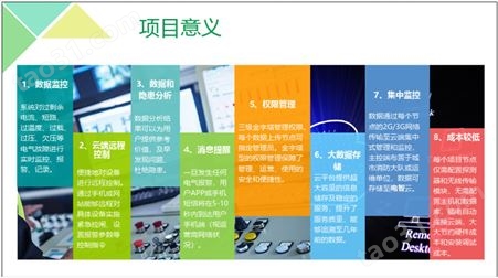 智慧电力能耗系统 系统介绍-巴中南京斯沃