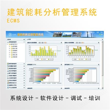 数据采集智慧能源管理解决方案 数据采集-湘潭南京斯沃