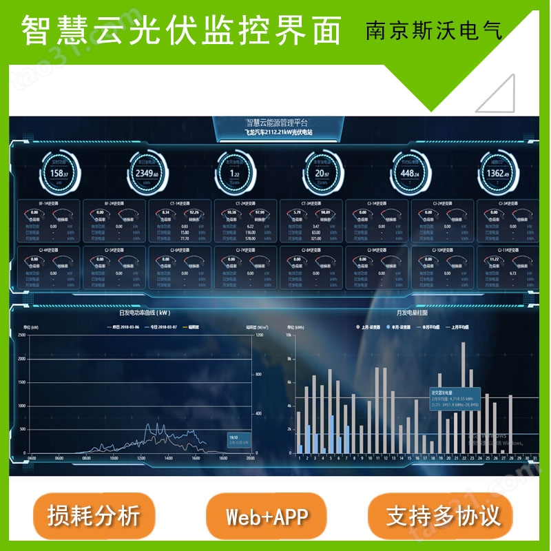 电力监控软件 环境监控-福州南京斯沃