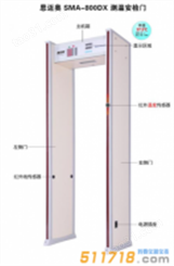 思迈奥SMA-800DX经济型测温安检门