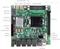 MS-98L1 Mini-ITX工业主板