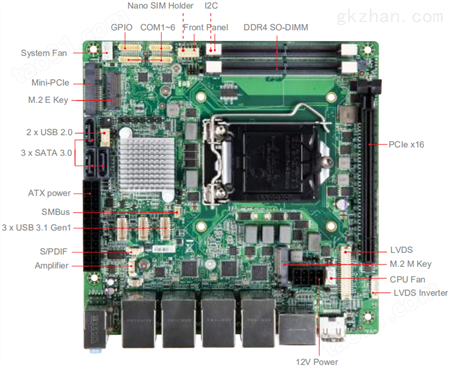 MS-98L1MS-98L1 Mini-ITX工业主板